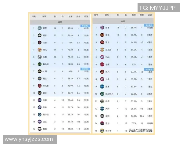 2021年2月7日NBA湖人对阵活塞精彩回顾与赛后分析