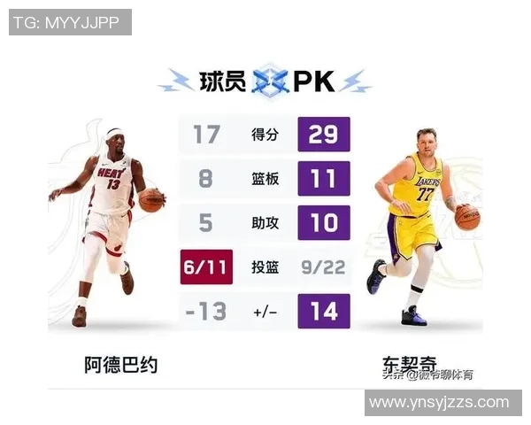 湖人对决热火总决赛第六场精彩回顾与赛后分析