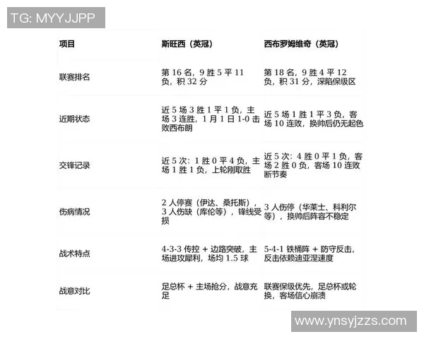 西布罗姆与诺丁森林激战正酣2月13日精彩对决前瞻分析